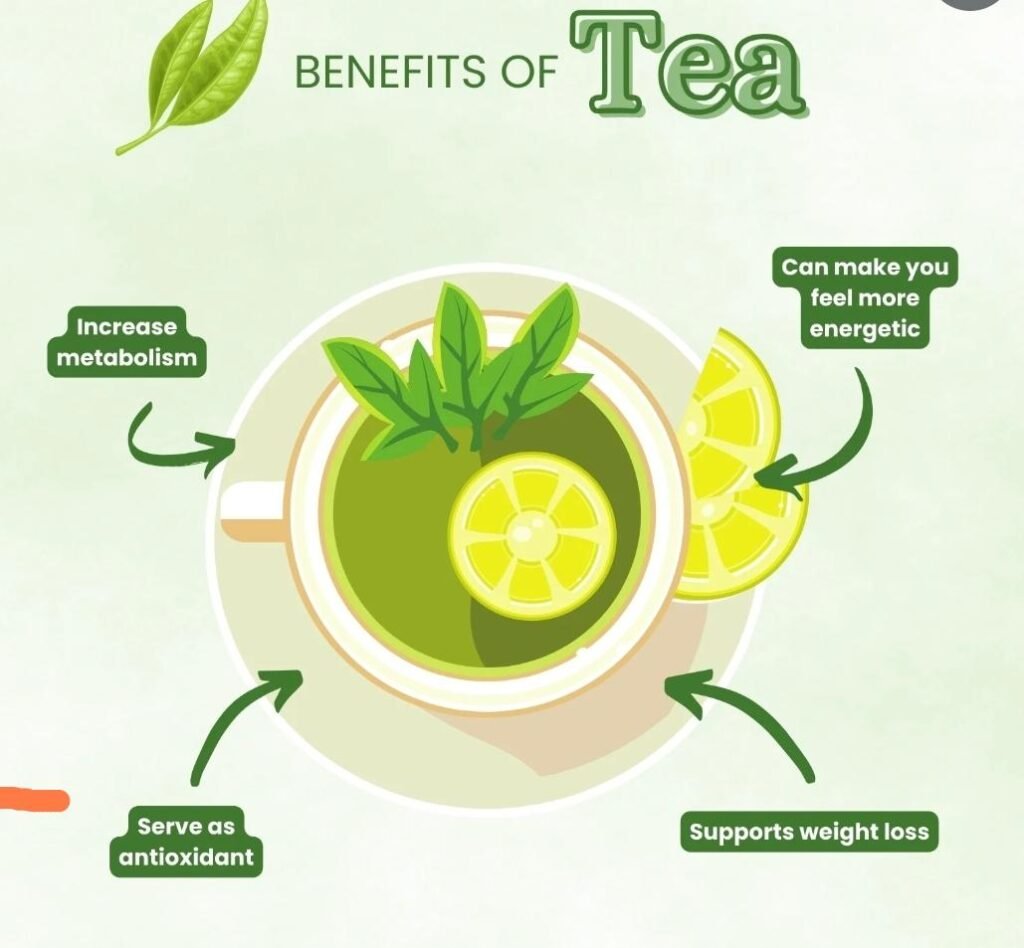 Benefits of Drinking Green Tea Daily 🍵